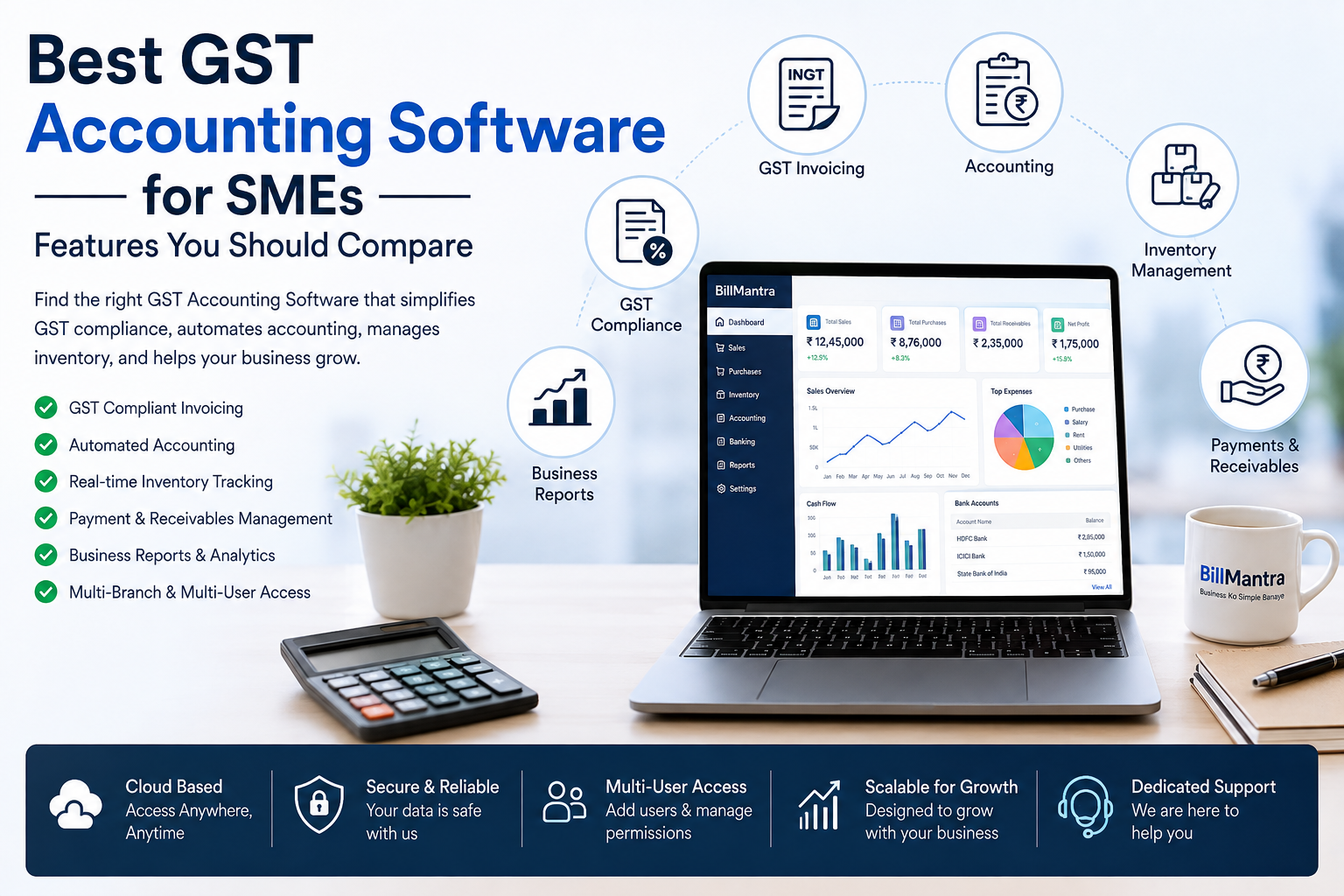 Best GST Accounting Software for SMEs: Features You Should Compare